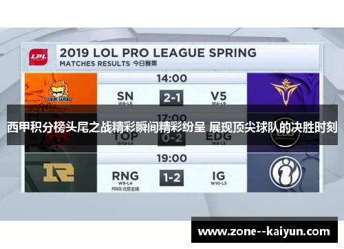 西甲积分榜头尾之战精彩瞬间精彩纷呈 展现顶尖球队的决胜时刻