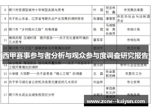 西甲赛事参与者分析与观众参与度调查研究报告