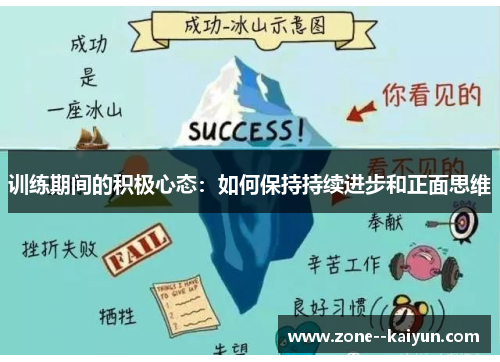 训练期间的积极心态：如何保持持续进步和正面思维