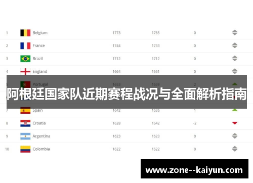 阿根廷国家队近期赛程战况与全面解析指南