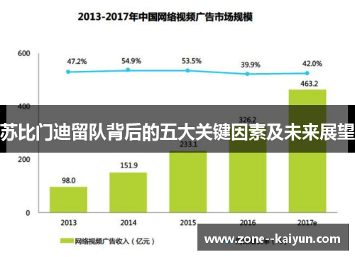 苏比门迪留队背后的五大关键因素及未来展望 苏比门迪留队背后的五大关键因素及未来展望