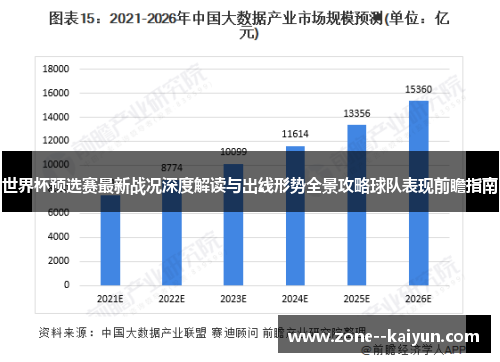 世界杯预选赛最新战况深度解读与出线形势全景攻略球队表现前瞻指南 世界杯预选赛最新战况深度解读与出线形势全景攻略球队表现前瞻指南