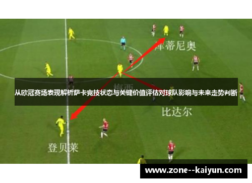 从欧冠赛场表现解析萨卡竞技状态与关键价值评估对球队影响与未来走势判断 从欧冠赛场表现解析萨卡竞技状态与关键价值评估对球队影响与未来走势判断